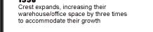 1998: Crest expands, increasing warehouse/office space by three times to accommodate their growth